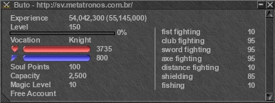 Signature for player Buto