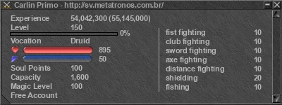 Signature for player Carlin Primo