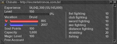 Signature for player Chinato