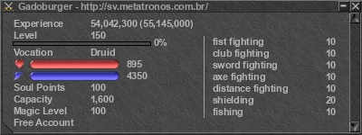 Signature for player Gadoburger