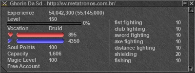 Signature for player Ghorin Da Sd