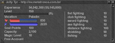 Signature for player Jolty Tyr