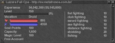 Signature for player Luizera Full Cpa