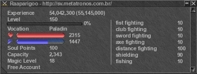 Signature for player Raaparigoo