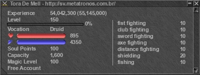 Signature for player Tora De Mell