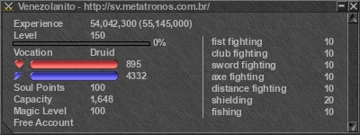 Signature for player Venezolanito